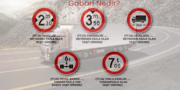 Gabari Nedir ve Trafikteki Önemi